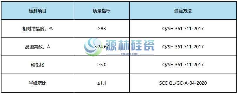 產(chǎn)品標(biāo)準(zhǔn).jpg